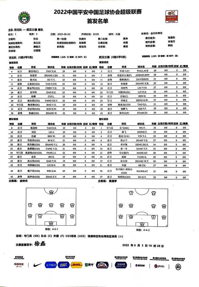 官方网站-河北vs三镇：斯坦丘领衔4外援 河北5名U23出战